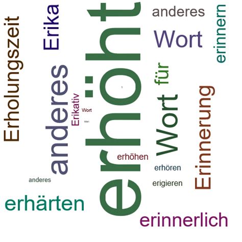 erhöht synonym|synonyme für erhöht.